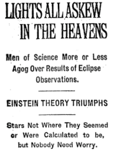 Overfitting- NYT 1919