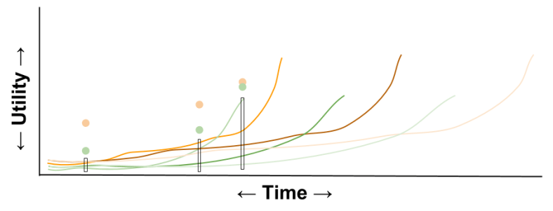 Willpower- Foreknown Choice Addition (1)