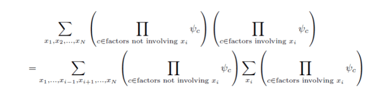 EE512 Cliques- Factor Grouping