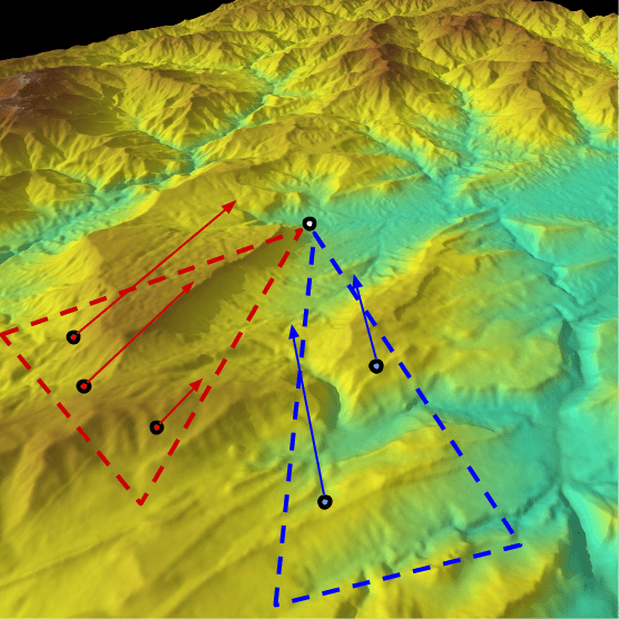 Epistemic Topology- Directional Calibration (2)