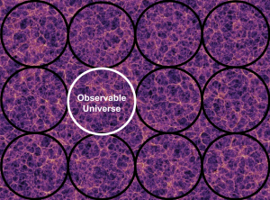 Deep TIme- Observable Universe (1)