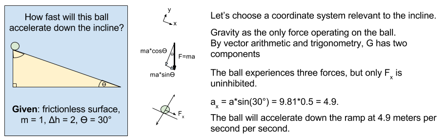 energy-incline-motion-example-acceleration-3