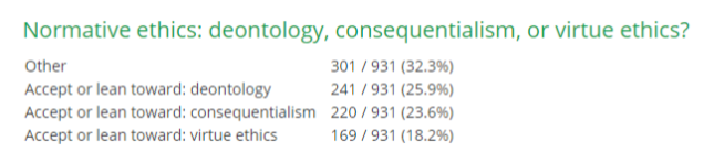 Ethical Theories- Philosopher Opinions