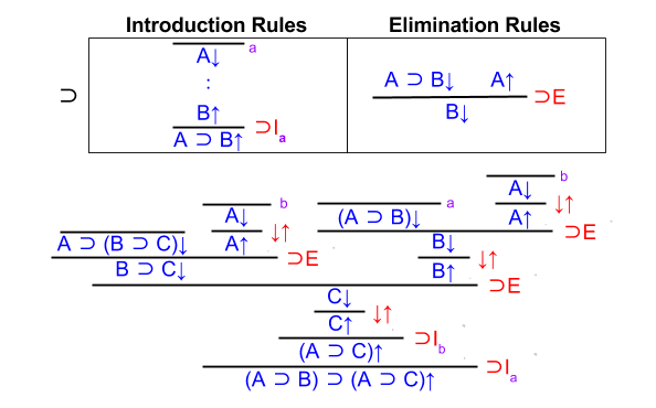 IPL Inference- Implication Exploration Step4 (2)