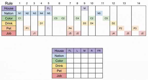 sat2