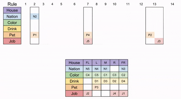 sat_pathc2