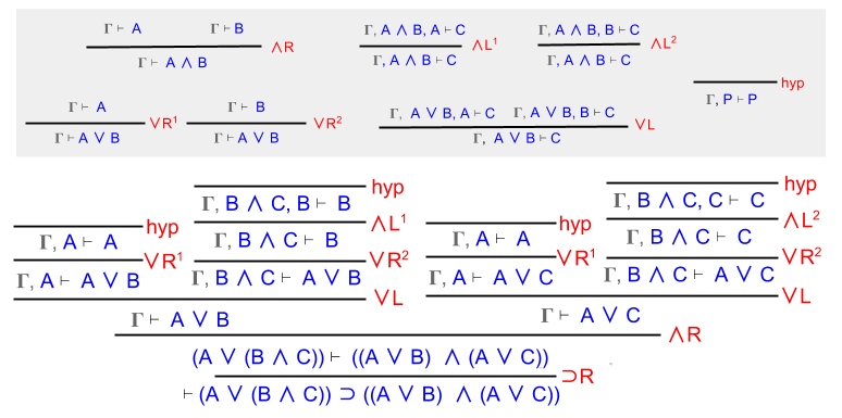 Sequent Calculus- Distributivity StepF