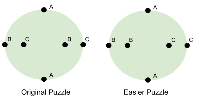 Topology- Original vs Easy Puzzle (2)
