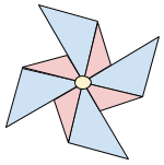 Geometric Group Theory_ Rotational Symmetry Object