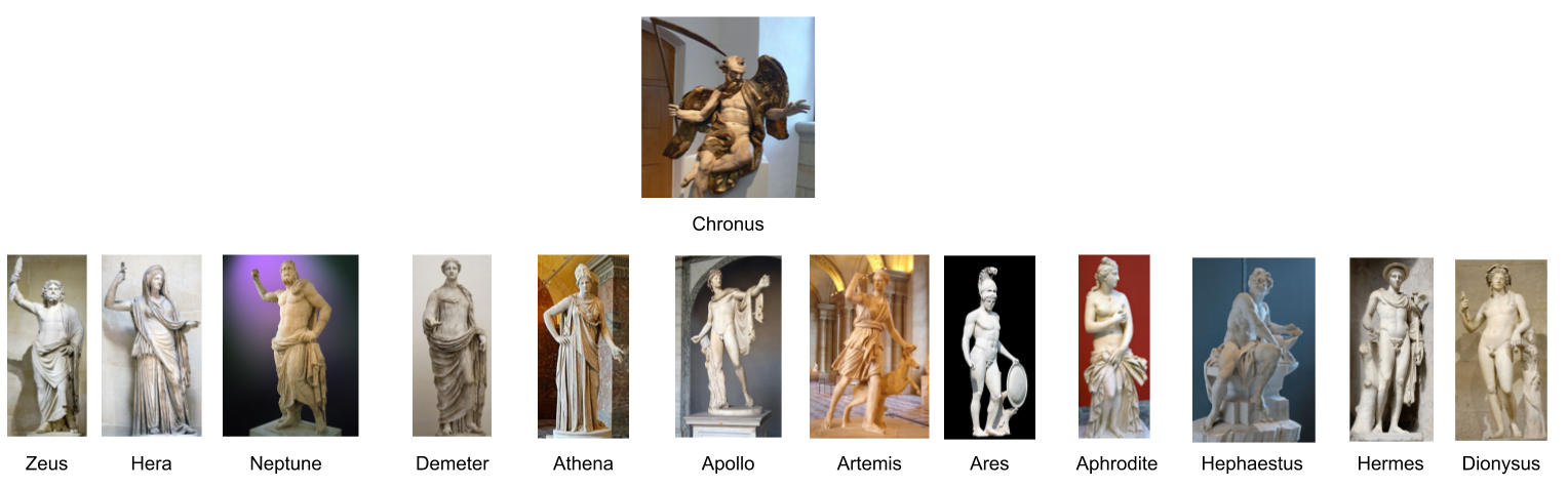 Monotheism_ Greek Pantheon