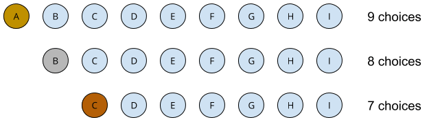 Permutation_ 9 perm 3