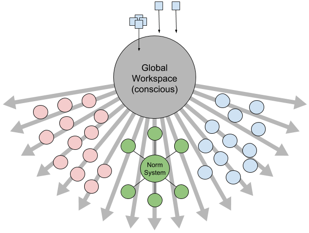 moral foundations_ module view